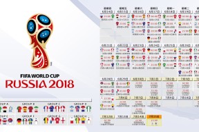 2026世界杯新闻更新-莎拉波娃MAD比赛燃爆全场，虽败犹荣，封神之战引热议