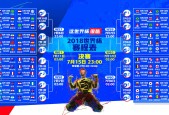 FIFA世界杯2026-电竞与体育的跨界狂想，JackeyLove的浓眉式爆发，曼联式鏖战，胜负悬念拉满