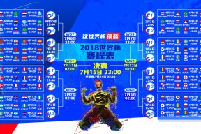 世界杯最新情报-双线告急！西亚卡姆五连败+基德帅位风雨飘摇